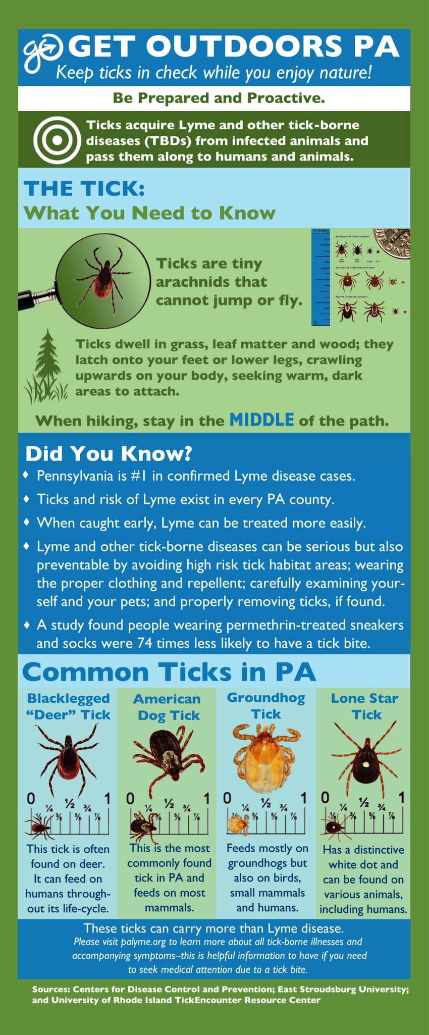 lyme disease card front