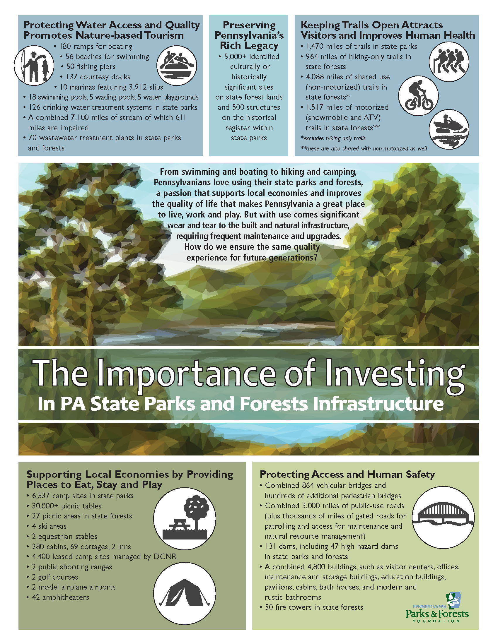 2021 importance of investing