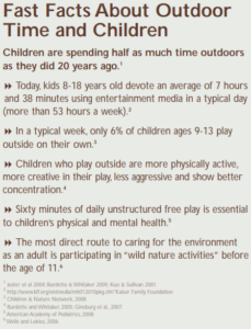 Fast Facts Outdoor Children