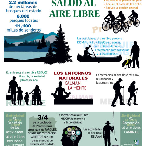 get healthy spanish 2023