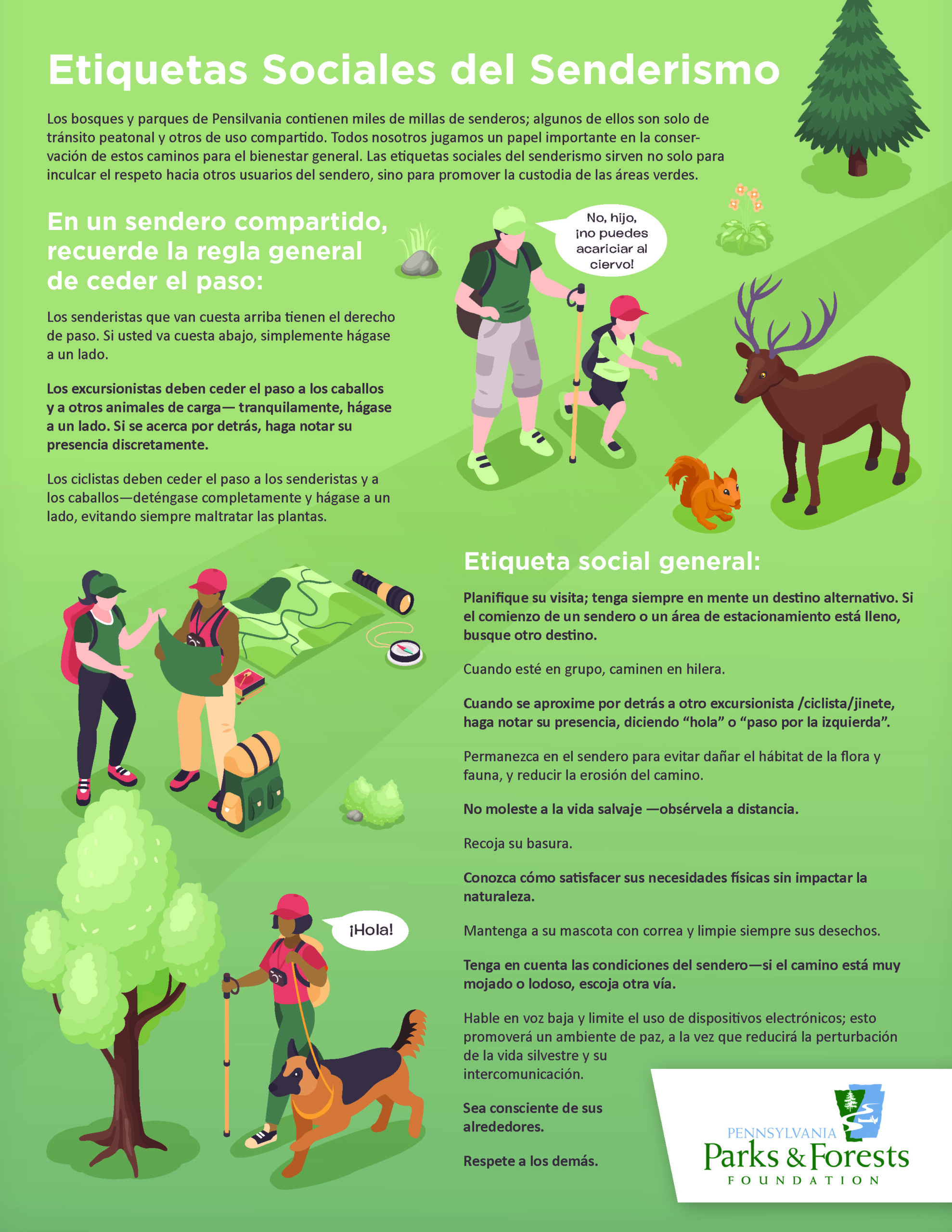 Trail Etiquette Spanish