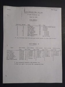Laurel Highlands Ultra Results 1980, Picture from Ted Massa 1 14 26