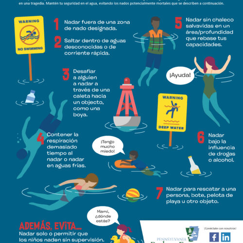 deadly swims spanish